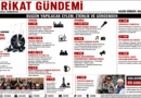 BUGÜN (13 HAZİRAN)YAPILACAK EYLEM, ETKİNLİK VE GÜNDEMDEN