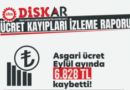 DİSK-AR raporu: Asgari ücret 9 ayda yüzde 28 eridi