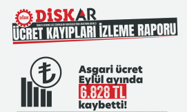 DİSK-AR raporu: Asgari ücret 9 ayda yüzde 28 eridi